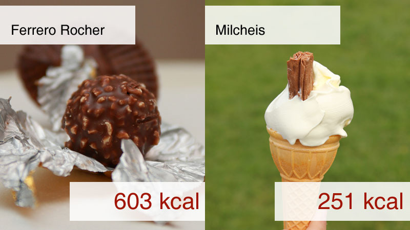 Kalorienreiche Lebensmittel | kcal-Tabelle | barcoo.com